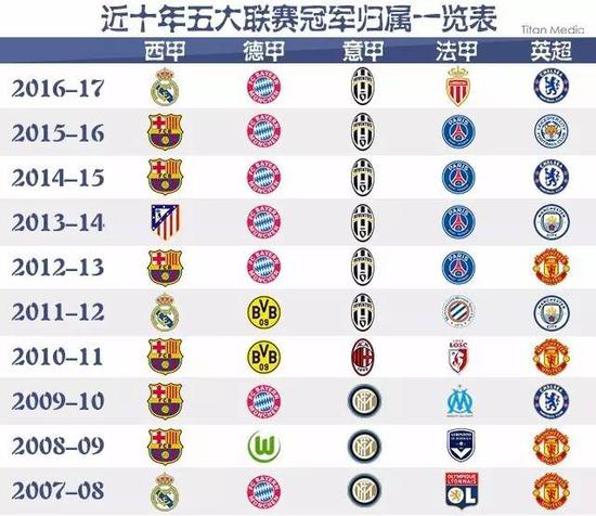 续约协议也